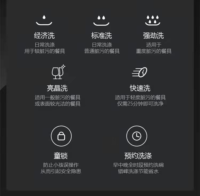 5ç¨®æ´—æ»Œæ¨¡å¼j(luÃ²)pg_å‰¯æœ¬.jpg